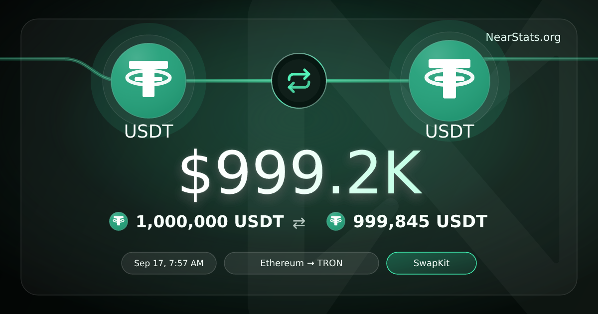 $999.2K USDT to USDT on NEAR Intents | NearStats