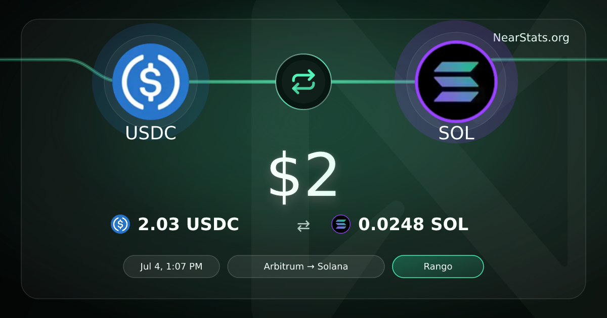 $2 USDC to SOL on NEAR Intents | NearStats