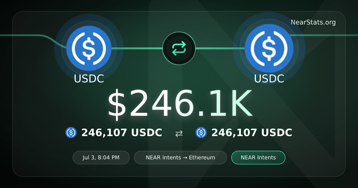 $246.1K USDC to USDC on NEAR Intents | NearStats