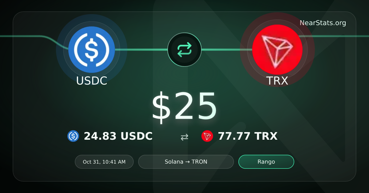 $25 USDC to TRX on NEAR Intents | NearStats