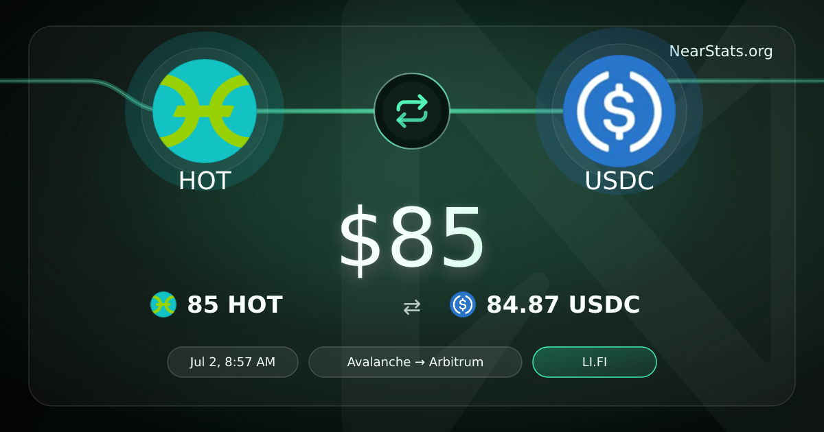 $85 HOT to USDC on NEAR Intents | NearStats