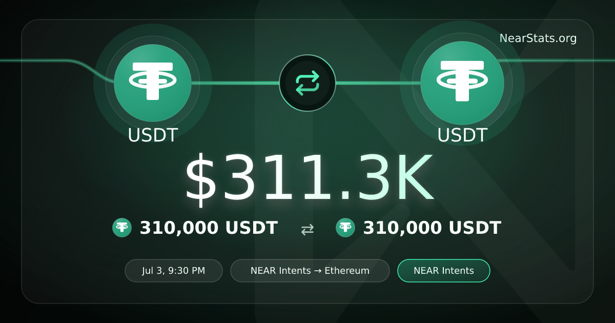$311.3K USDT to USDT on NEAR Intents | NearStats