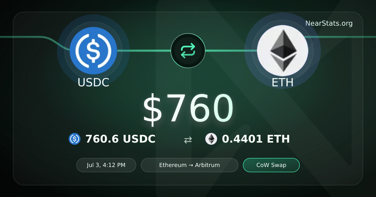 $760 USDC to ETH on NEAR Intents | NearStats