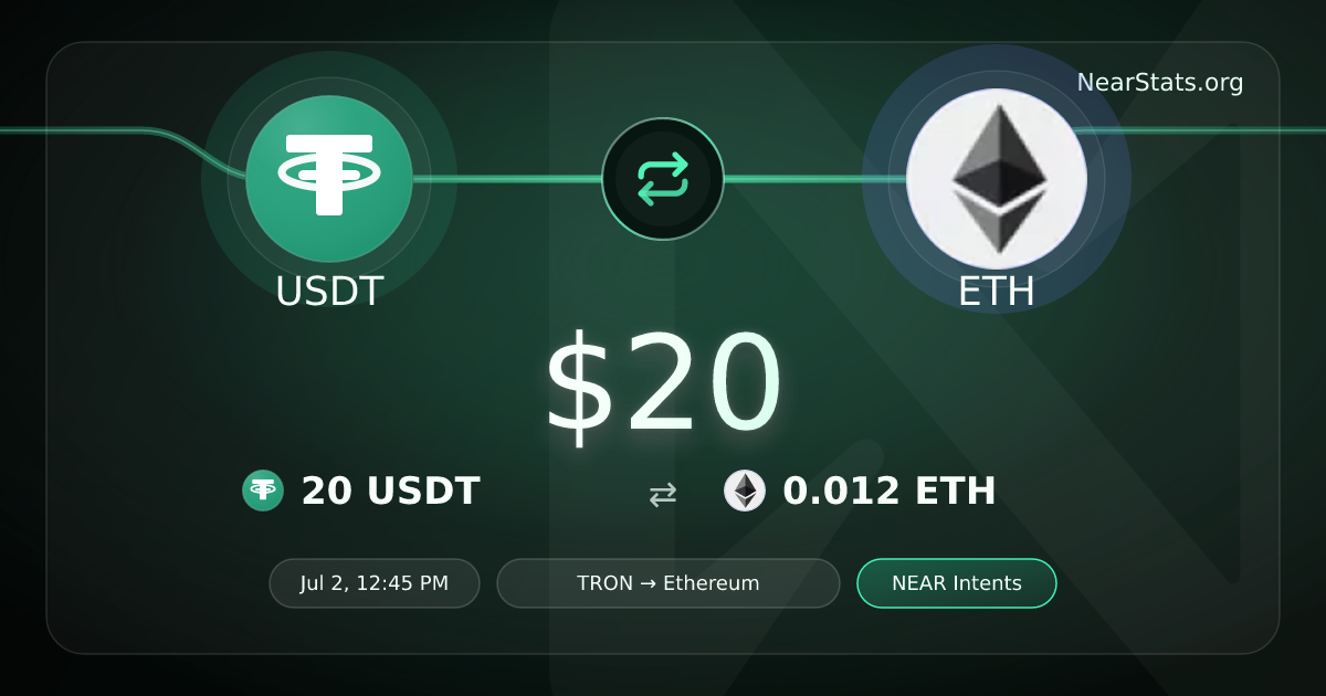 $20 USDT to ETH on NEAR Intents | NearStats